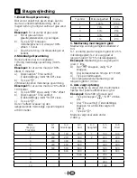 Предварительный просмотр 89 страницы Beko MWB 2000 EX Owner'S Instruction Manual