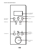 Предварительный просмотр 101 страницы Beko MWB 2000 EX Owner'S Instruction Manual