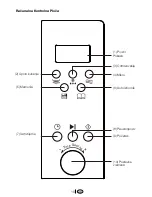 Предварительный просмотр 114 страницы Beko MWB 2000 EX Owner'S Instruction Manual