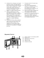 Предварительный просмотр 126 страницы Beko MWB 2000 EX Owner'S Instruction Manual