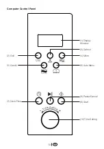 Preview for 10 page of Beko MWB 2310 EX Owner'S Instruction Manual