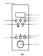 Preview for 10 page of Beko MWB 2510 EX Owner'S Instruction Manual