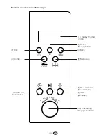 Preview for 36 page of Beko MWB 2510 EX Owner'S Instruction Manual