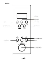 Preview for 49 page of Beko MWB 2510 EX Owner'S Instruction Manual