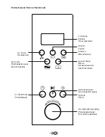 Предварительный просмотр 24 страницы Beko MWB 3010 EX Owner'S Instruction Manual