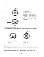 Предварительный просмотр 15 страницы Beko MWC 2000 MX Manual