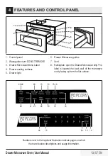 Предварительный просмотр 13 страницы Beko MWDR24100SS User Manual