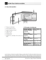 Предварительный просмотр 30 страницы Beko MWOTR 30100 BL User Manual