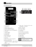 Preview for 12 page of Beko MWOTR 30200 CSS User Manual