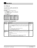 Preview for 21 page of Beko MWOTR 30200 CSS User Manual