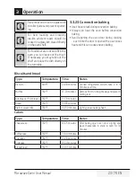 Preview for 23 page of Beko MWOTR 30200 CSS User Manual