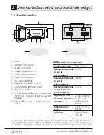 Preview for 48 page of Beko MWOTR 30200 CSS User Manual