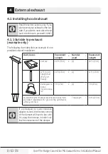 Preview for 8 page of Beko MWOTR30200CSS Installation Manual