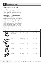 Preview for 10 page of Beko MWOTR30200CSS Installation Manual