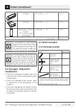 Preview for 11 page of Beko MWOTR30200CSS Installation Manual