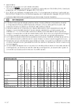 Preview for 15 page of Beko MWS61432BI/IT User Manual