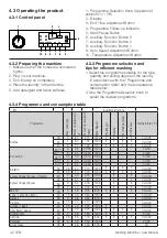 Preview for 42 page of Beko MWS61432BI/IT User Manual