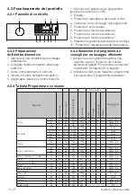 Предварительный просмотр 14 страницы Beko MWUX81232BI User Manual