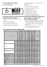 Предварительный просмотр 40 страницы Beko MWUX81232BI User Manual