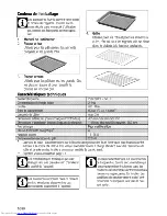 Preview for 36 page of Beko OCE 22300 User Manual