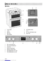 Предварительный просмотр 8 страницы Beko ODF 21300 User Manual