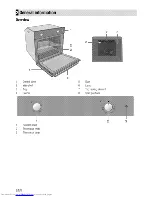 Preview for 8 page of Beko OIC 21000 User Manual