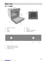 Preview for 31 page of Beko OIc 21001 User Manual