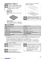 Preview for 53 page of Beko OIc 21001 User Manual