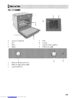 Предварительный просмотр 53 страницы Beko OIC 21003 User Manual