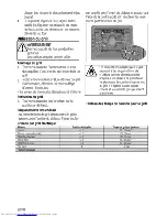 Предварительный просмотр 64 страницы Beko OIC 21003 User Manual