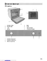 Preview for 31 page of Beko OIC 22000 User Manual