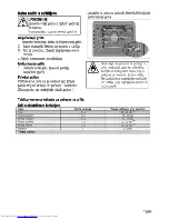 Preview for 65 page of Beko OIC 22000 User Manual