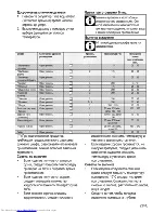 Предварительный просмотр 45 страницы Beko OIC 22102 User Manual