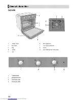 Предварительный просмотр 8 страницы Beko OIE 22101 User Manual