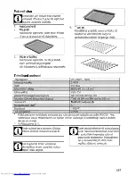 Предварительный просмотр 81 страницы Beko OIE 22101 User Manual