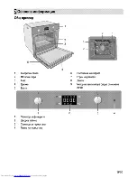 Предварительный просмотр 35 страницы Beko OIE 22302 User Manual