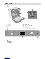 Предварительный просмотр 8 страницы Beko OIE 24300 W User Manual