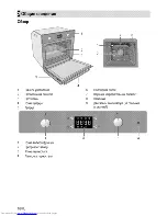 Предварительный просмотр 36 страницы Beko OIE 24300 W User Manual