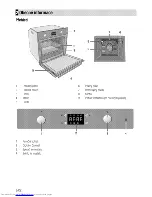 Предварительный просмотр 62 страницы Beko OIE 24301 User Manual