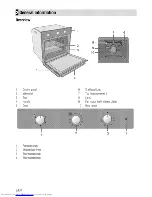 Предварительный просмотр 8 страницы Beko OIF 21101 User Manual