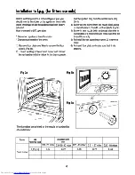 Preview for 8 page of Beko OIG 14101 B User Manual