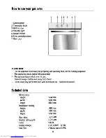 Preview for 11 page of Beko OIG 14101 B User Manual