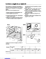 Preview for 39 page of Beko OIG 14101 B User Manual