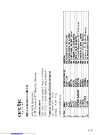 Preview for 27 page of Beko OIG 22102 User Manual