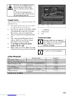 Preview for 51 page of Beko OIG 22102 User Manual