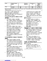 Preview for 24 page of Beko OIM 21200 CU (Italian) User Manual