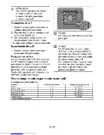 Preview for 25 page of Beko OIM 21200 CU (Italian) User Manual