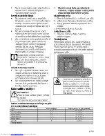 Предварительный просмотр 75 страницы Beko OIM 22100 User Manual