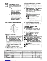 Предварительный просмотр 41 страницы Beko OIM 22101 X User Manual