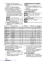 Предварительный просмотр 64 страницы Beko OIM 22101 X User Manual